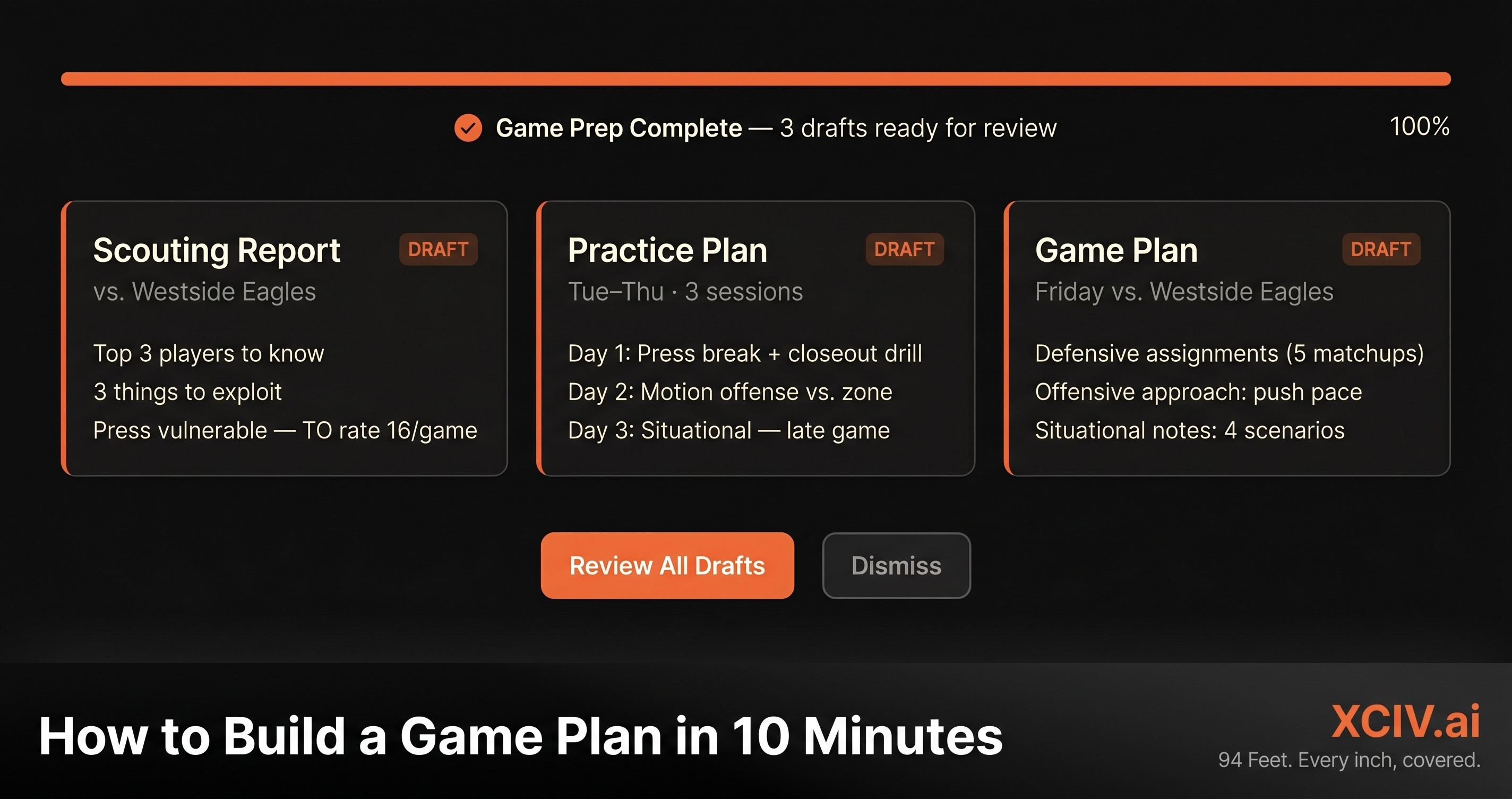 How to Build a Complete Game Plan in 10 Minutes with AI