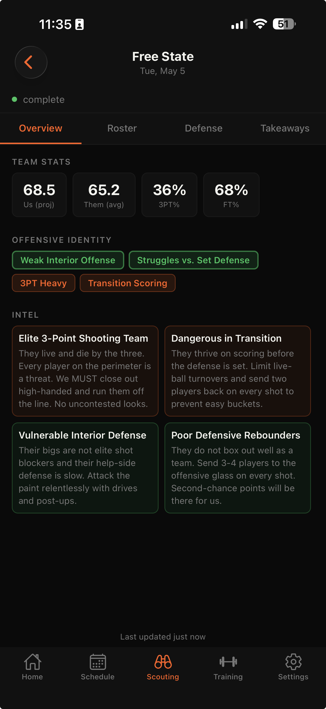 XCIV-Mobile opponent profile — Free State team overview with stats and offensive identity tags