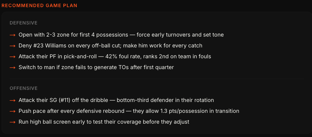 AI-generated game plan output showing defensive strategy